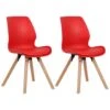 CLP Set Van 2 Eetkamerstoelen Luna Kunststof Rood 2 CLP Set Van 2 Eetkamerstoelen Luna Kunststof Rood -Woonmeubelwinkel 1000095300